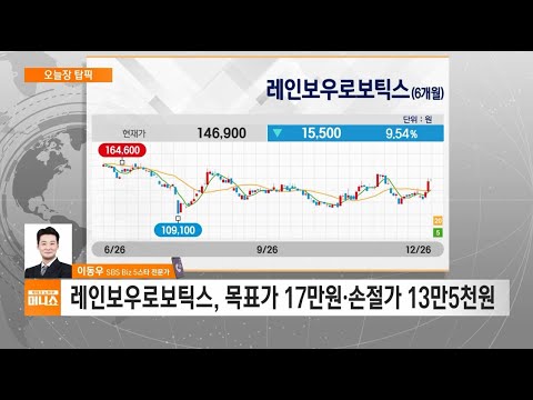 [오늘장 탑픽] 로봇, 조선소 인력난 대안될까…관련 내용은?