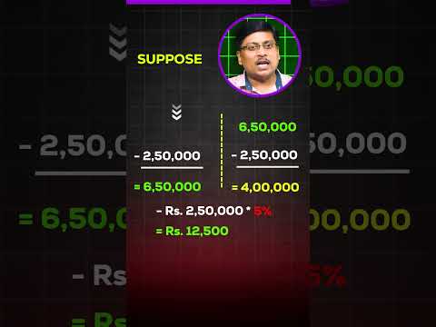 How to Calculate Tax | Tax Rates in Old Tax Regime | How to calculate income tax in old tax regime