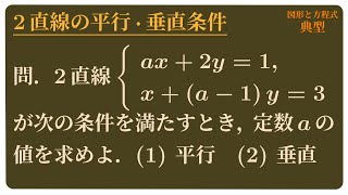 2直線の平行・垂直条件