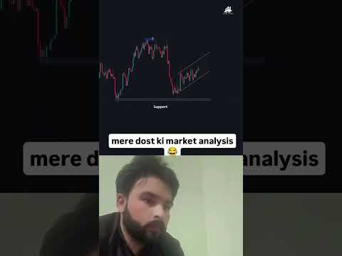 Flop Trading🤣 #analysis #trading #profit #live #crypto