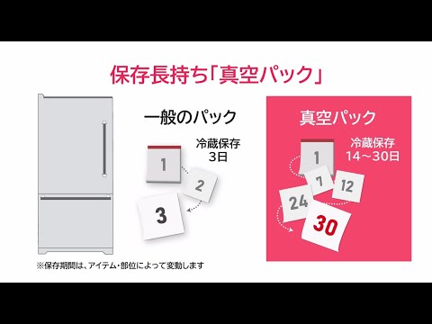 真空パック（スキンパック）の特長