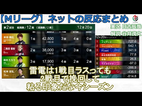 【Mリーグ】2024/12/20 ネット上のみんなの反応まとめ 麻雀 感想