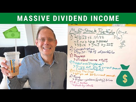 SEE MY TOP 10 LARGEST DIVIDEND STOCKS (Dividend Stock Portfolio Update)