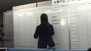 2014年闘争集中回答日の金属労協本部事務所の様子（2014年3月12日 午前10時30分）