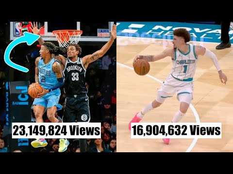 NBA Most Viral Moments of 2024 🔥