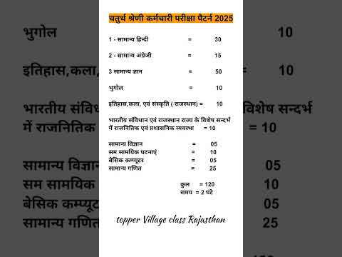 चतुर्थ श्रेणी कर्मचारी परीक्षा पैटर्न 2025 | 4th grade bharti exam pattern 2025 | 4th grade bharti