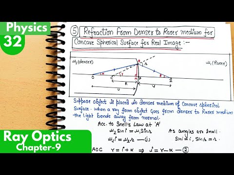 32) Refraction from Denser to Rarer medium for Concave spherical surface for Real Image| Ray Optics|