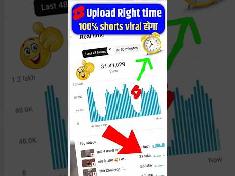 New Trick :- Views kaise badhaye 2024 | how to increase views on youtube #shorts#views #tech