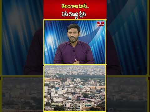 తెలంగాణ టాప్..ఏపీ 5th ప్లేస్ | Telangana | hmtvshorts | hmtv