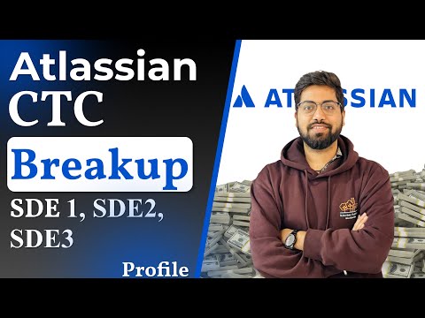 Atlassian CTC breakup | SDE 1, SDE 2, SDE 3 Salary Breakdown 2023 | 1Cr+ Salary