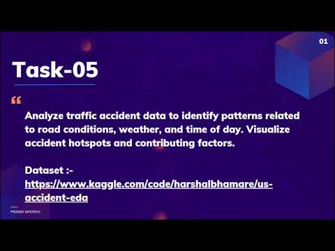 PRODIGY_DS_05-Intern-Pinaki-Jupyter-Lab-TASK-05