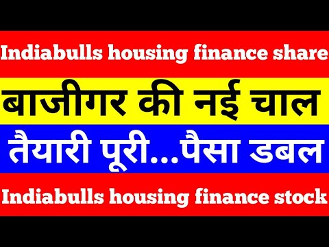 Indiabulls housing share |  indiabulls housing finance stock | #shorts #viral #indiabullshousing