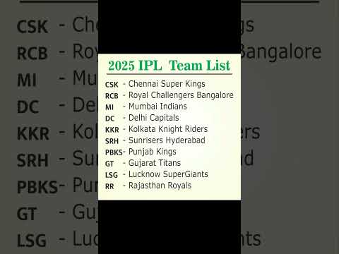 2025 ipl team name list | #iplteams #ipl #ipl2025 #2025