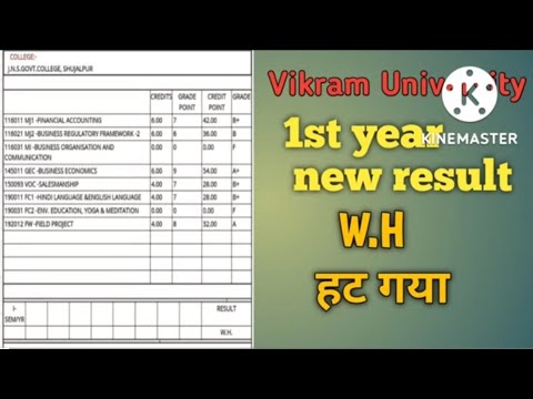 Result me WH aa gaya ab kiya kre 🥲 simple solution! रिजल्ट में वह हटाने का आसान