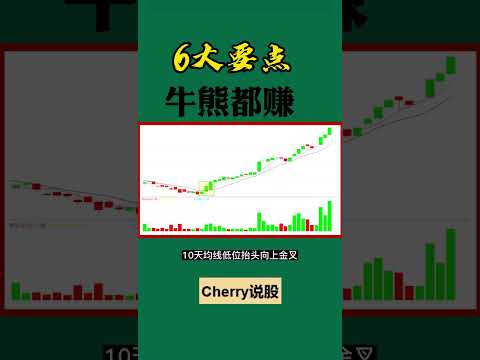 股票买卖 | 6大要点，牛熊都赚#shorts#stockmarket#投资