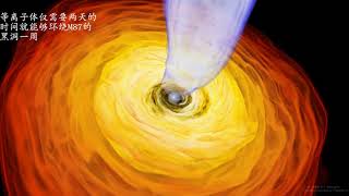 Zooming into a simulated black hole accretion system in M87 (in Chinese)