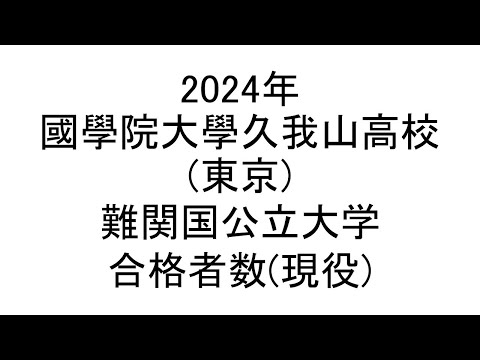 國學院大學久我山高校(東京) 2024年難関国公立大学合格者数(現役)