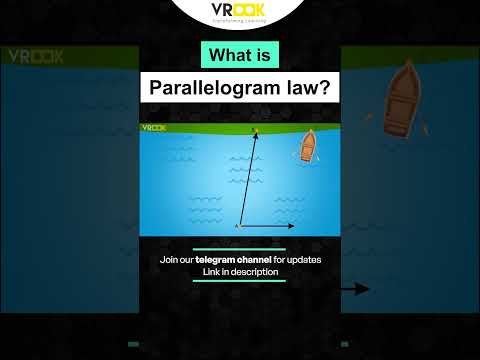 What is Parallelogram Law ? #shorts #civil #engineering #parallelogram