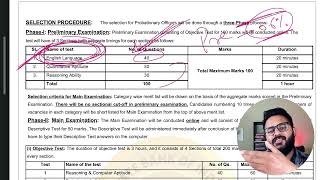 SBI PO 2024 Notification 💔 BIGGEST CHANGES EVER IN BANK EXAM PATTERN!!