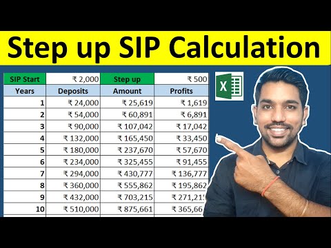 ₹2000 Step up SIP Returns Calculation for 15 Years | How Step up SIP works (Hindi)