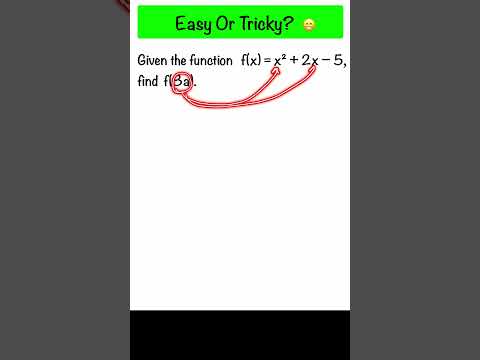 Function F(X), How To Find F(3a) | Algebra