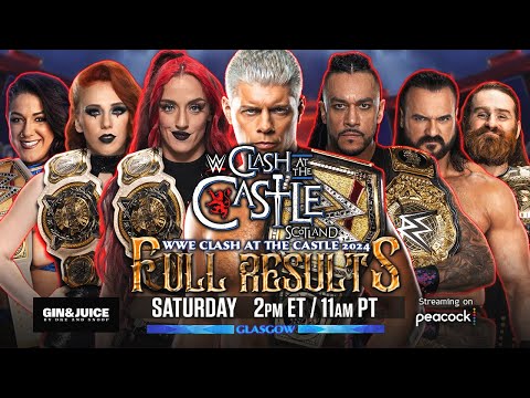 Full WWE Clash at the Castle 2024 Results