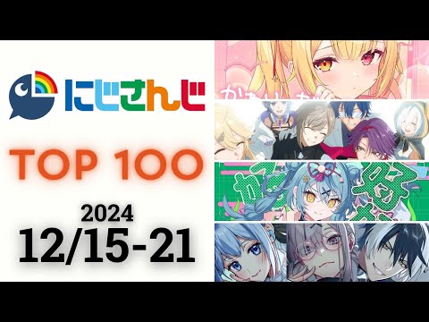 【2024/12/15-21】にじさんじ 歌ってみた&オリジナルソング 週間再生数ランキング TOP 100 + 新曲