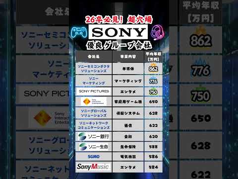 【Sony】おすすめ子会社一覧 #就活 #26卒 #Sony