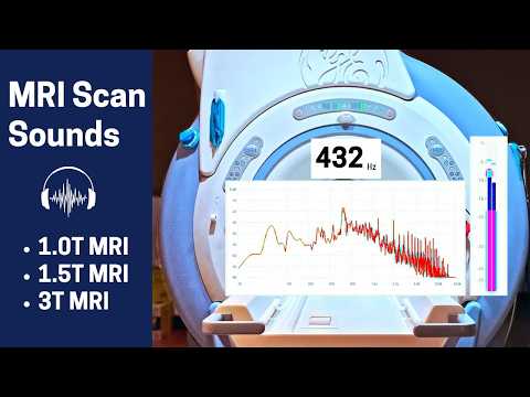 3T MRI Sounds With Audio Frequency Analyzer (1.5T MRI, 1.0T MRI sounds included)