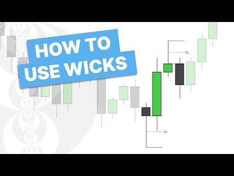 Master Candlestick Wicks - The Key To Catching Reversals