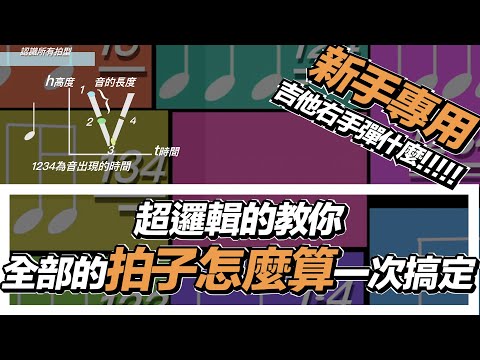 吉他教學Ep7.十分鐘全節奏拍型攻略 看懂所有節奏就結束啦（概念篇）#吉他教學#樂理#節奏練法#吉他節奏#拍子#音符#節奏#簡單音樂#dadarwood吉他#算拍子教學