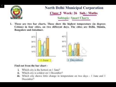 Class 5 Maths | smart chart | week 26 | FirstStep | worksheet Solution l 15.12.2020