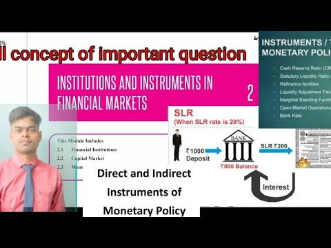 CMA INTER GROUP 2 || DEC 24 || Financial markets #rbi coverage with important question