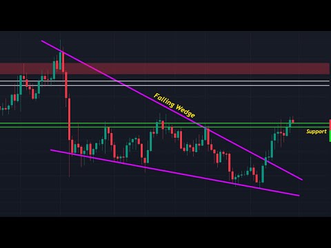 Sushi Coin Falling Wedge Upside Breakout is Done in 1d Timeframe