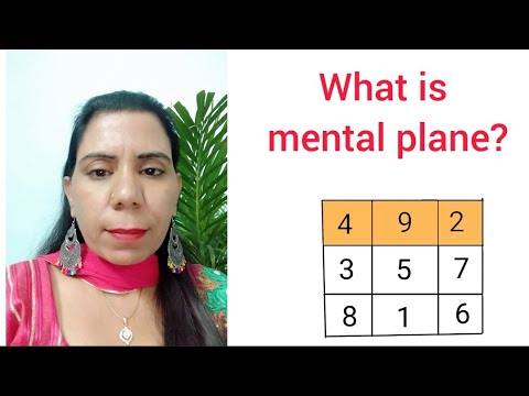 What is mental plane ? what is mental plane in lo Shu grid.