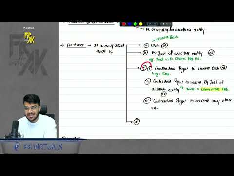 Financial Instruments - Basic Concepts | FR Exam Oriented Fast Track Batch | CA Aakash Kandoi