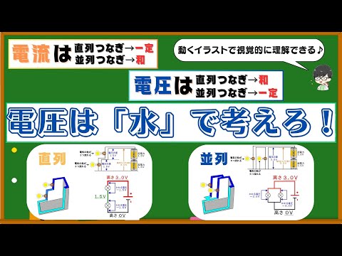 電流と電圧の関係を中学生向けにわかりやすく解説！