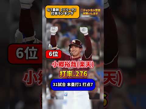 【最新5/7】パリーグ打率ランキング #プロ野球