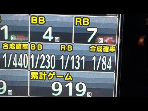 ファンキージャグラーイベント日