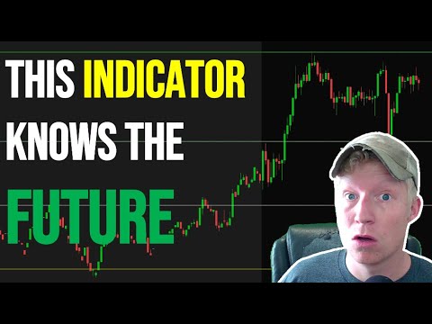 Automated ThinkorSwim Stock Predictor Indicator