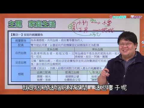 🚨社會 國一上 第2次段考 考前猜題 重點整理 筆記 姻親血親 新港文書 等高線