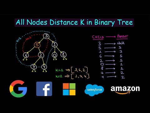 All nodes distance K in binary tree | Leetcode #863