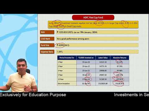 Best Flexicap funds 2024 | CMA Vipul Shah