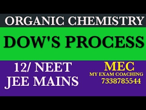 ORGANIC CHEMISTRY / DOW'S PROCESS - PREPARATION OF PHENOL