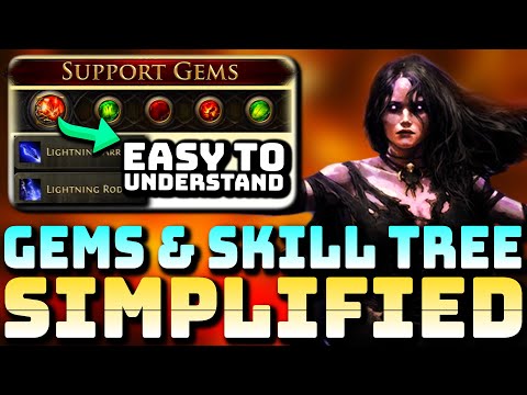 PATH OF EXILE 2 - SUPPORT GEMS & SKILLS EXPLAINED EASILY FOR NEW PLAYERS - BEGINNER'S GUIDE