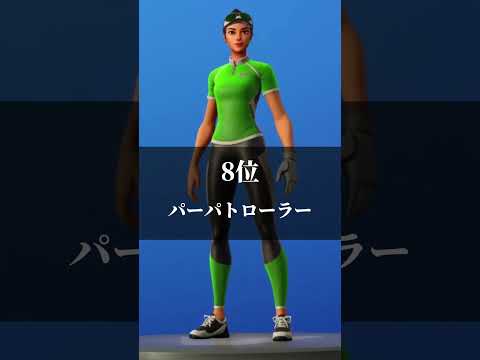 煽りニキが使ってそうなスキンランキング【フォートナイト / Fortnite】#shorts