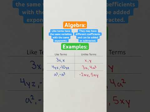 Algebra: Like and Unlike Terms #Shorts #algebra #math #maths #mathematics