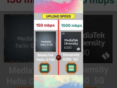 MediaTek Helio G100 vs Dimensity 6300 | Antutu Benchmark Score