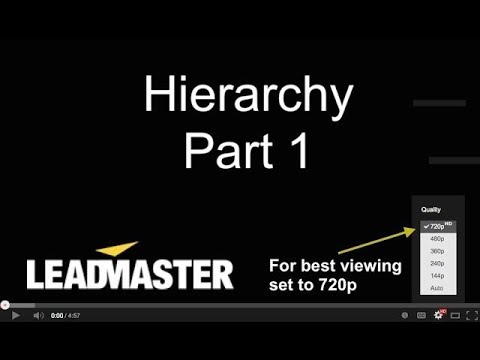 LeadMaster Hierarchy Part 1