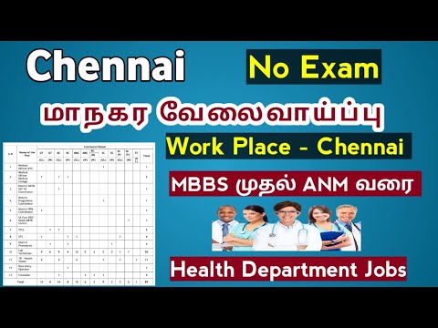 📣 சென்னை மாநகர வேலை வாய்ப்பு - No Exam, Work  Place - Chennai, How To Apply 📣